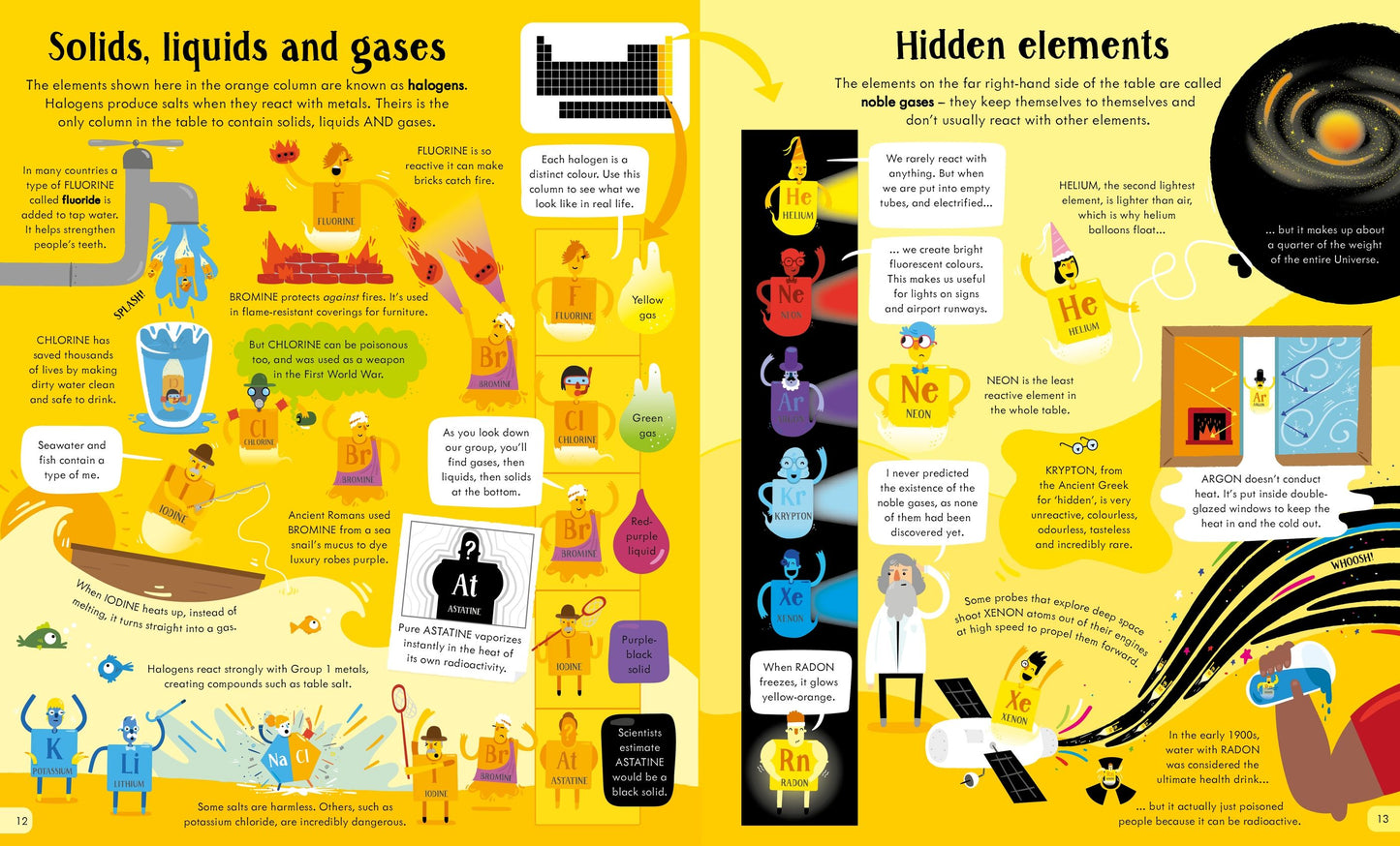 Book and Jigsaw Periodic Table