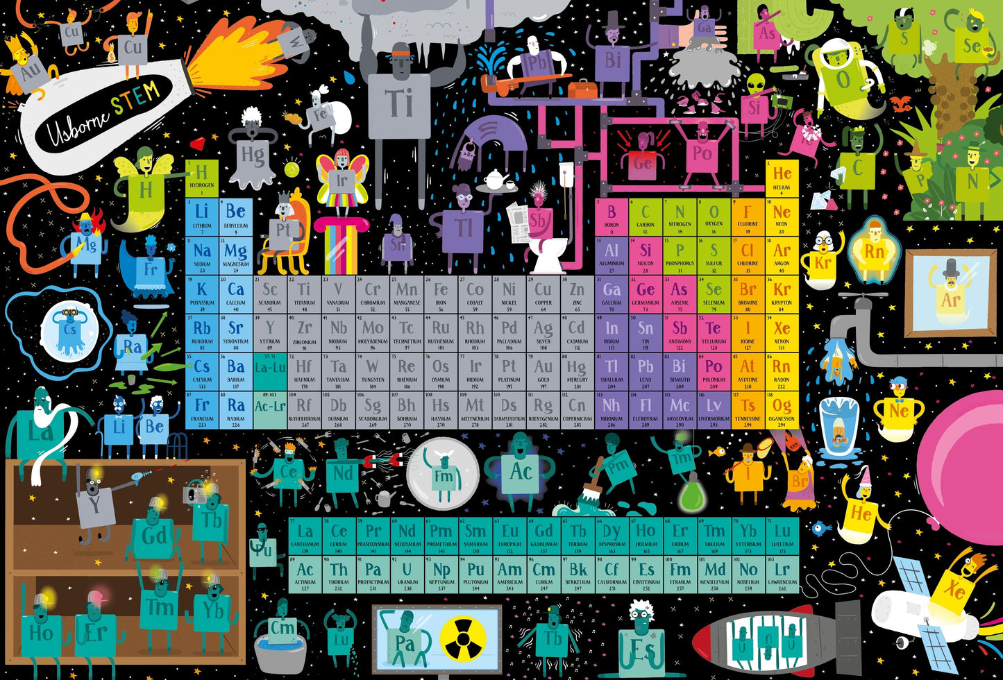 Book and Jigsaw Periodic Table