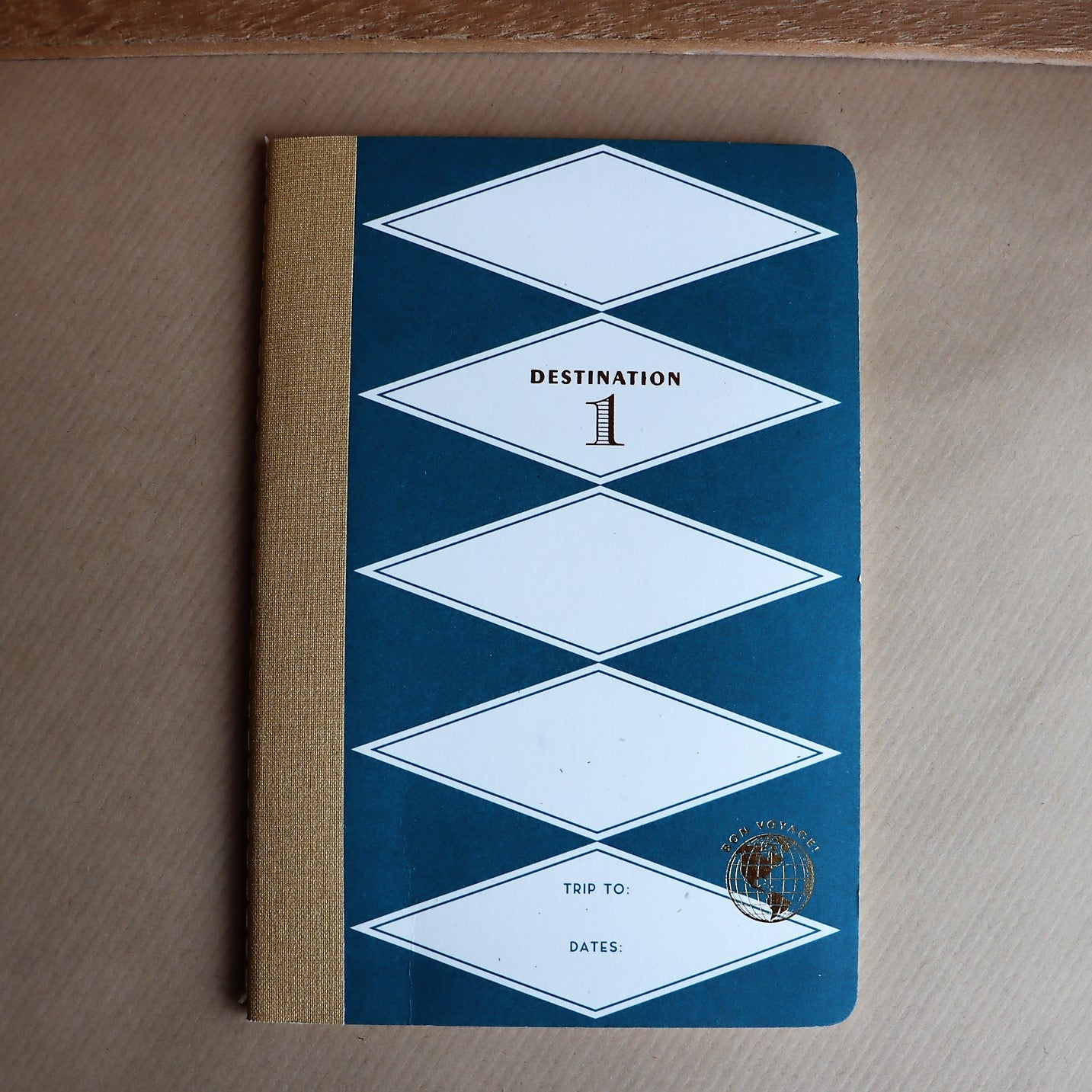 Wanderlust Travel Note Book Set