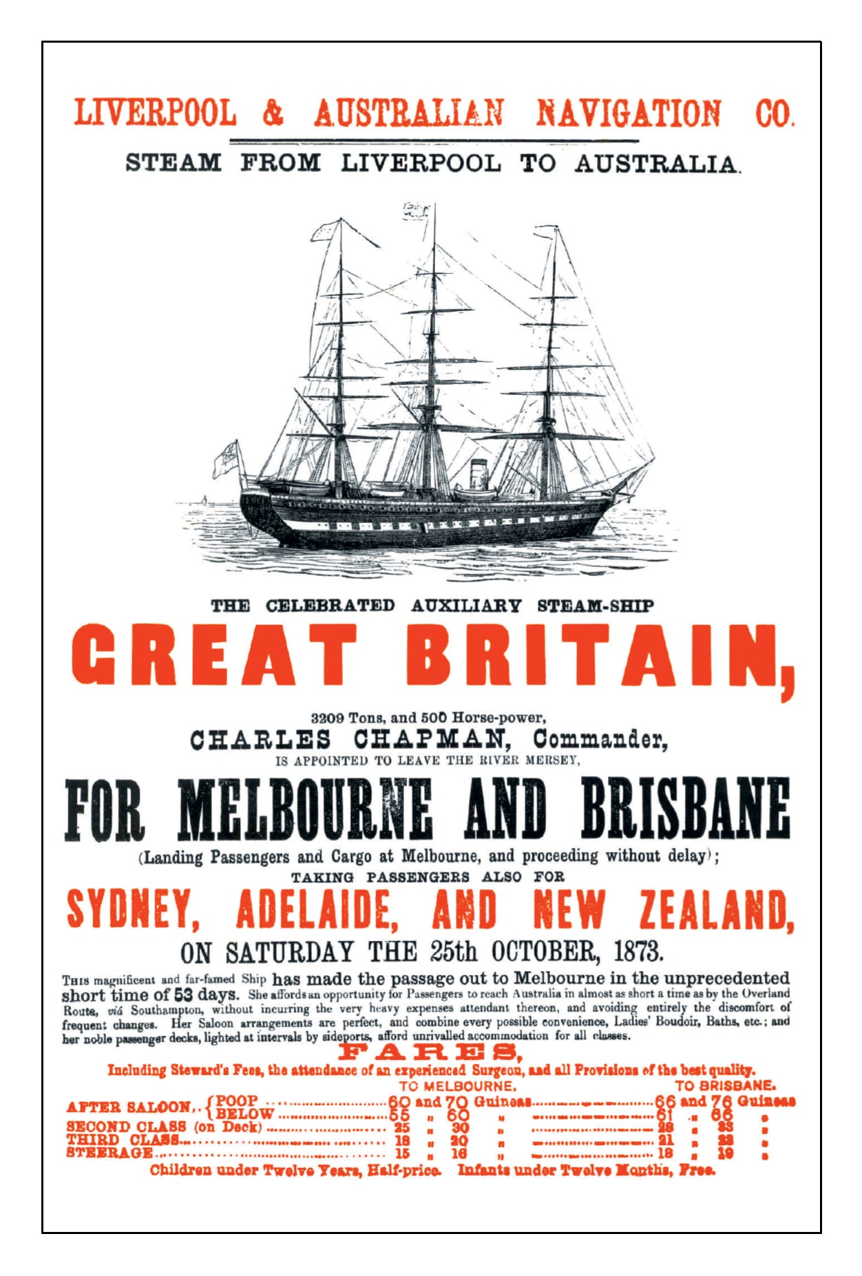 Melbourne Postcard