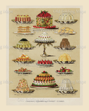 Mrs Beeton's Jellies, Creams & Sweet Dishes circa 1868
