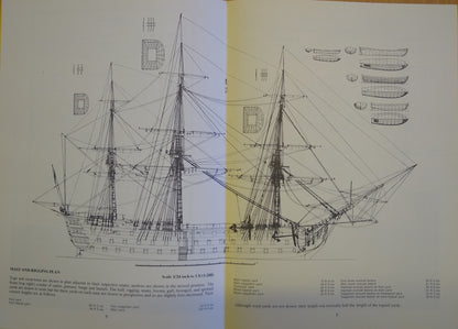 HMS Victory as in 1805